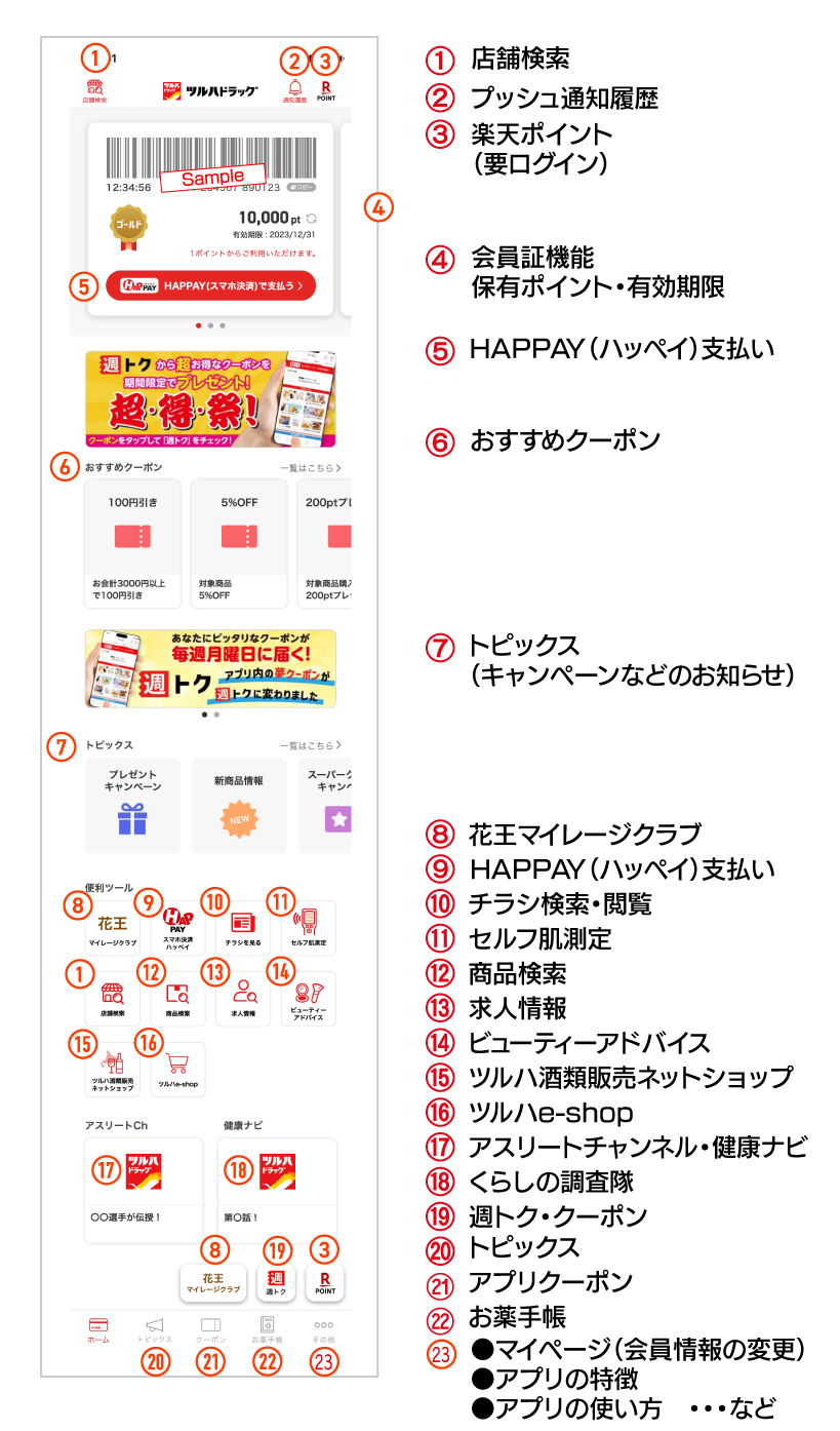 アプリの主な機能紹介イメージ