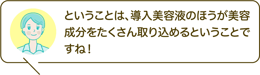 ということは、導入美容液のほうが美容成分をたくさん取り込めるということですね！