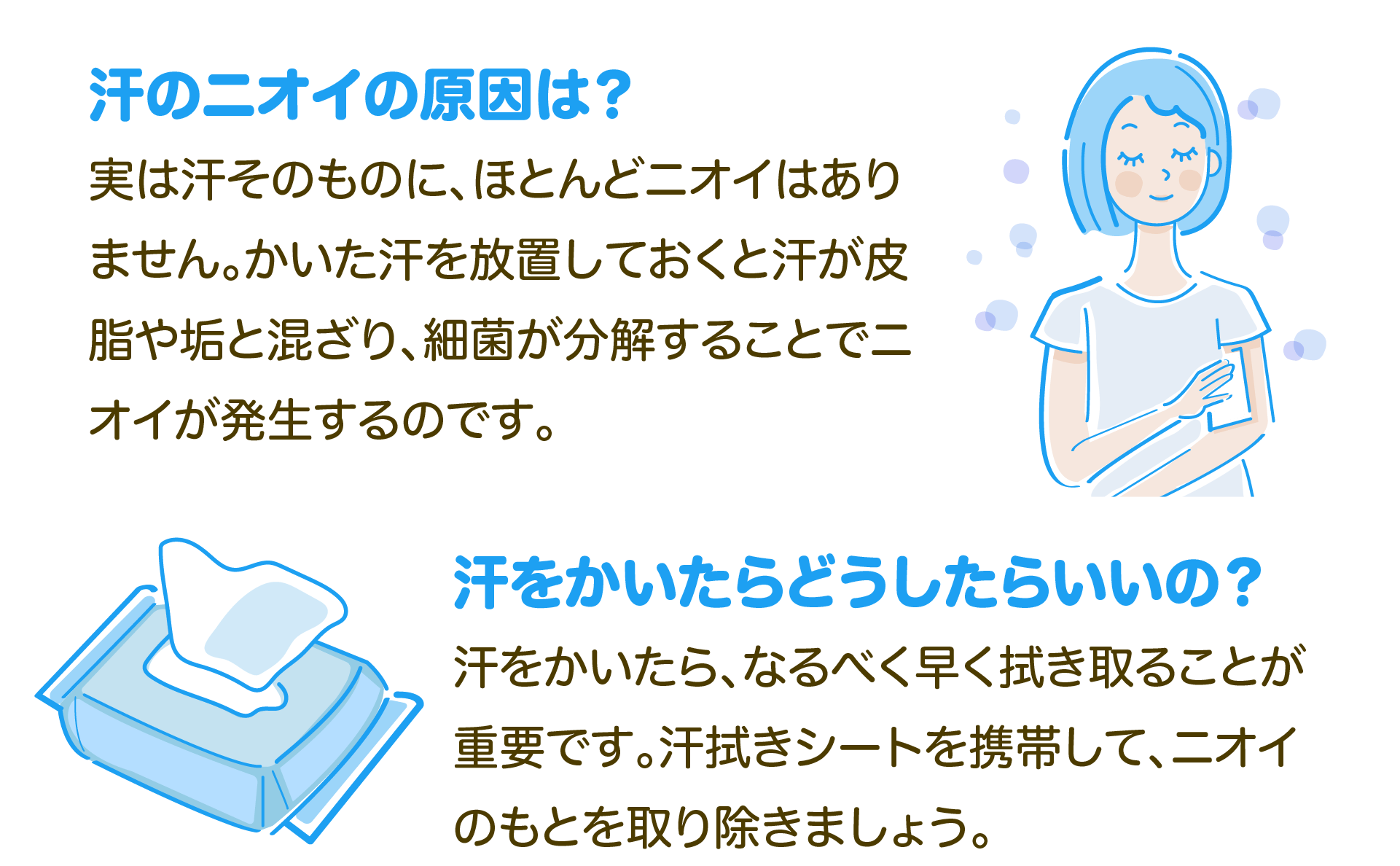 【汗のニオイの原因は？】実は汗そのものに、ほとんどニオイはありません。かいた汗を放置しておくと汗が皮脂や垢と混ざり、細菌が分解することでニオイが発生するのです。【汗をかいたらどうしたらいいの？】汗をかいたら、なるべく早く拭き取ることが重要です。汗拭きシートを携帯して、ニオイのもとを取り除きましょう。
