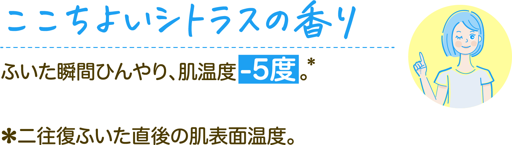 ここちよいシトラスの香り ふいた瞬間ひんやり、肌温度 -5度 。*  *二往復ふいた直後の肌表面温度。