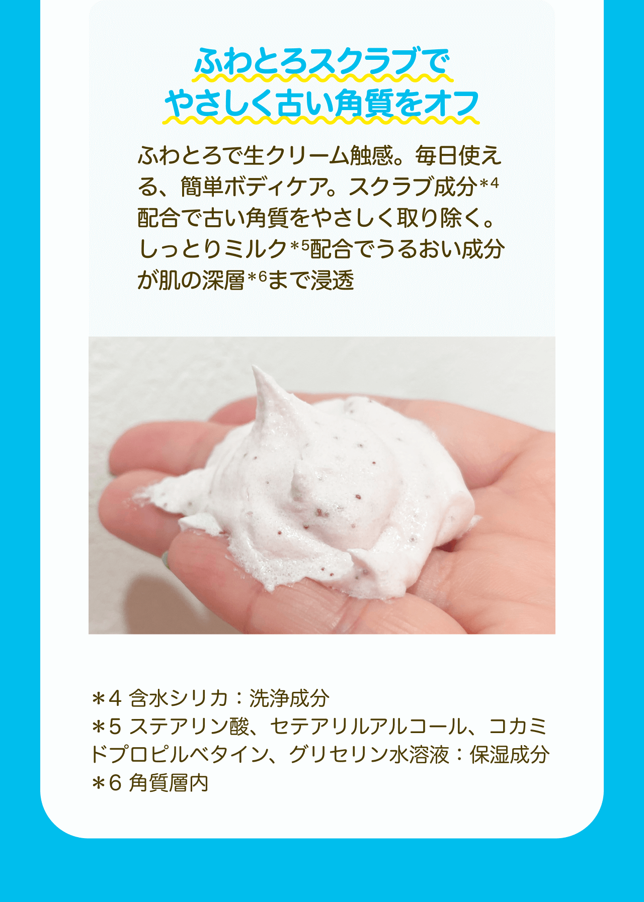 ふわとろスクラブでやさしく古い角質をオフ ふわとろで生クリーム触感。毎日使える、簡単ボディケア。スクラブ成分*4配合で古い角質をやさしく取り除く。しっとりミルク*5配合でうるおい成分が肌の深層*6まで浸透 *4 含水シリカ：洗浄成分 *5 ステアリン酸、セテアリルアルコール、コカミドプロピルベタイン、グリセリン水溶液：保湿成分 *6 角質層内