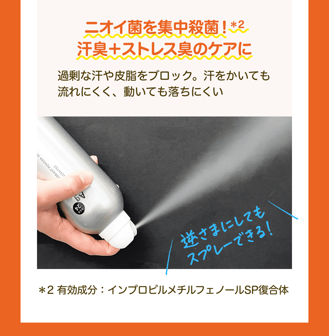 ニオイ菌を集中殺菌!*2 汗臭+ストレス臭のケアに 過剰な汗や皮脂をブロック。汗をかいても流れにくく、動いても落ちにくい 逆さまにしてもスプレーできる! *2 有効成分:インプロピルメチルフェノールSP復合体