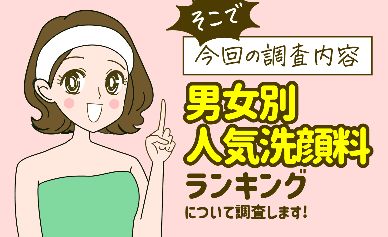 そこで 今回の調査内容 男女別人気洗顔料ランキングについて調査します！