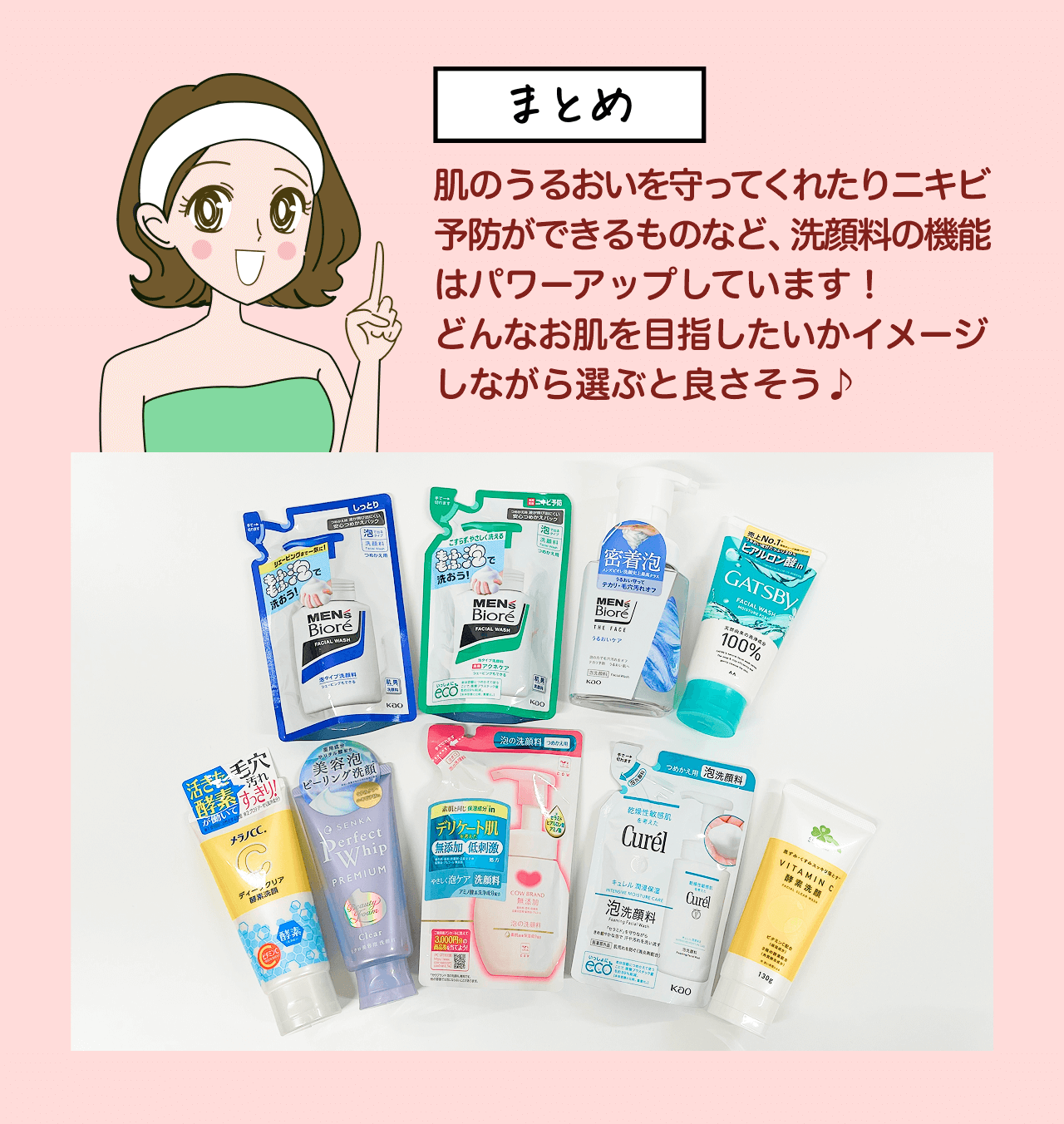 まとめ 肌のうるおいを守ってくれたりニキビ予防ができるものなど、洗顔料の機能はパワーアップしています！どんなお肌を目指したいかイメージしながら選ぶと良さそう♪