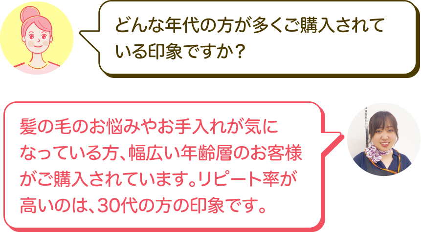 どんな年代の方が多くご購入されている印象ですか？｜髪の毛のお悩みやお手入れが気になっている方、幅広い年齢層のお客様がご購入されています。リピート率が高いのは、30代の方の印象です。
