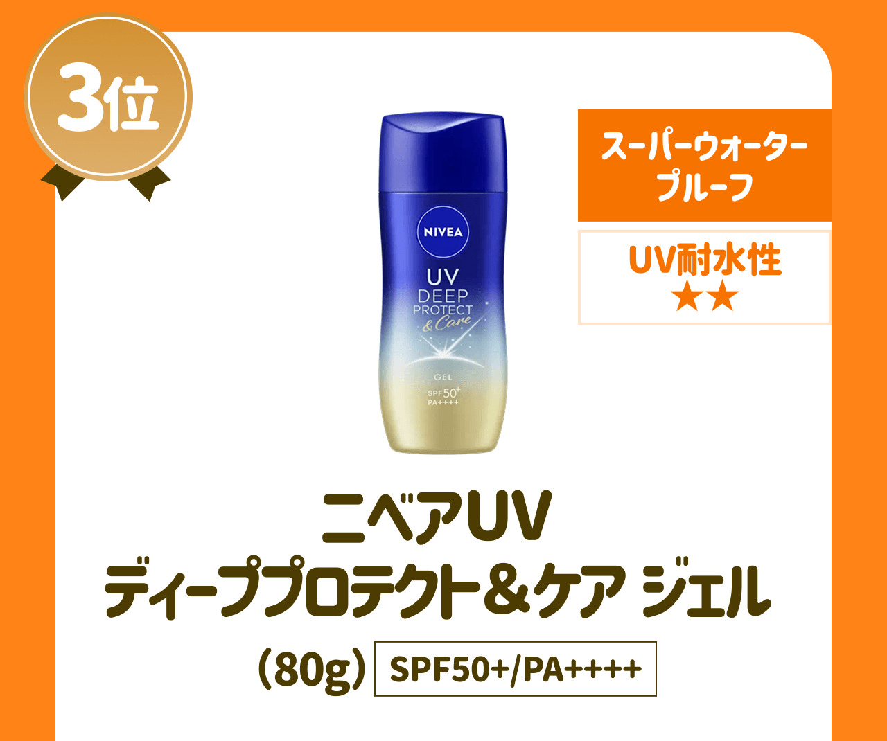 【3位】スーパーウォータープルーフ UV耐水性★★ ニベアUV ディーププロテクト＆ケア ジェル(80g) SPF50+/PA++++