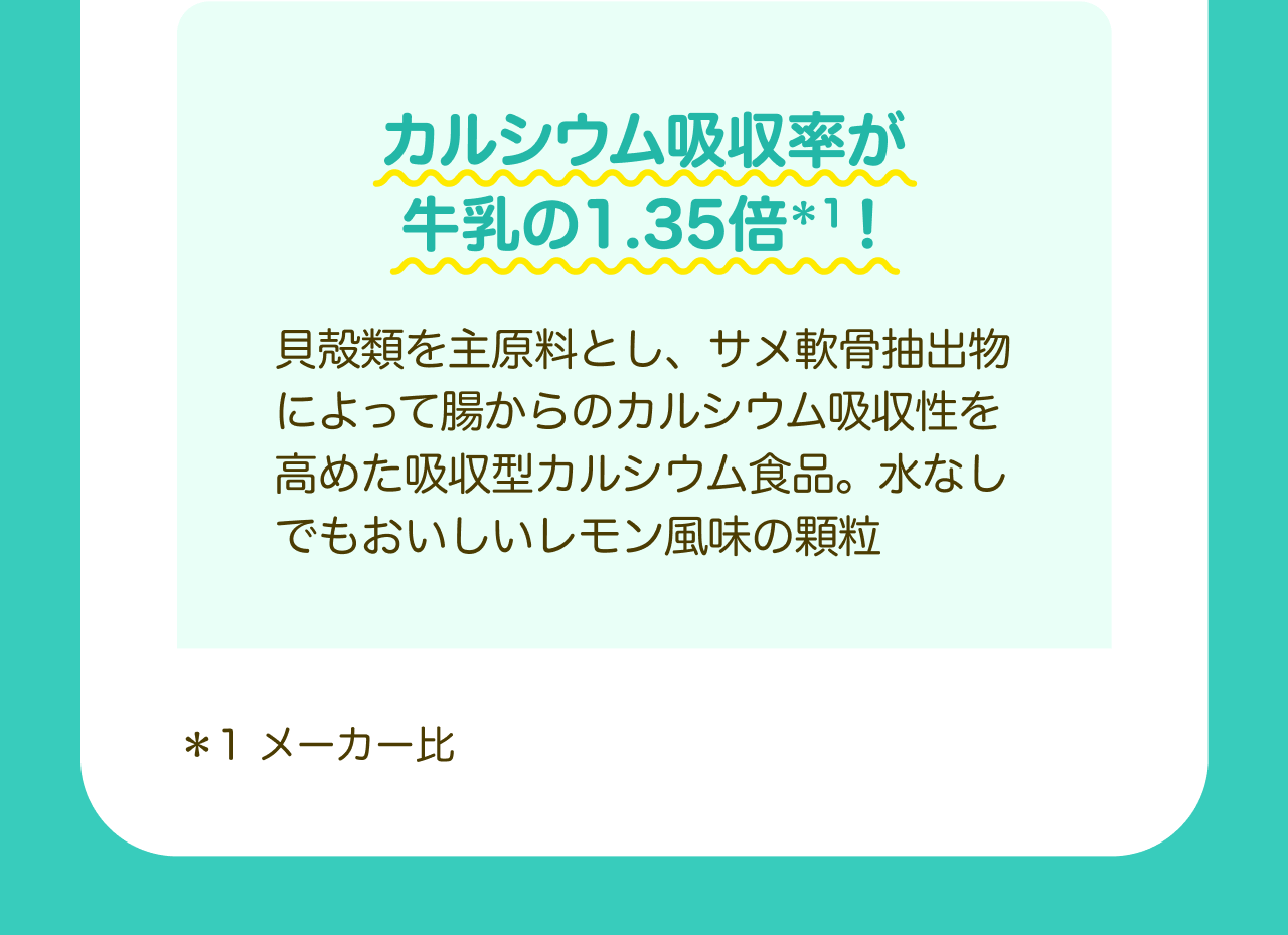 カルシウム吸収率が牛乳の1.35倍*1！貝殻類を主原料とし、サメ軟骨抽出物によって腸からのカルシウム吸収性を高めた吸収型カルシウム食品。水なしでもおいしいレモン風味の顆粒 *1 メーカー比