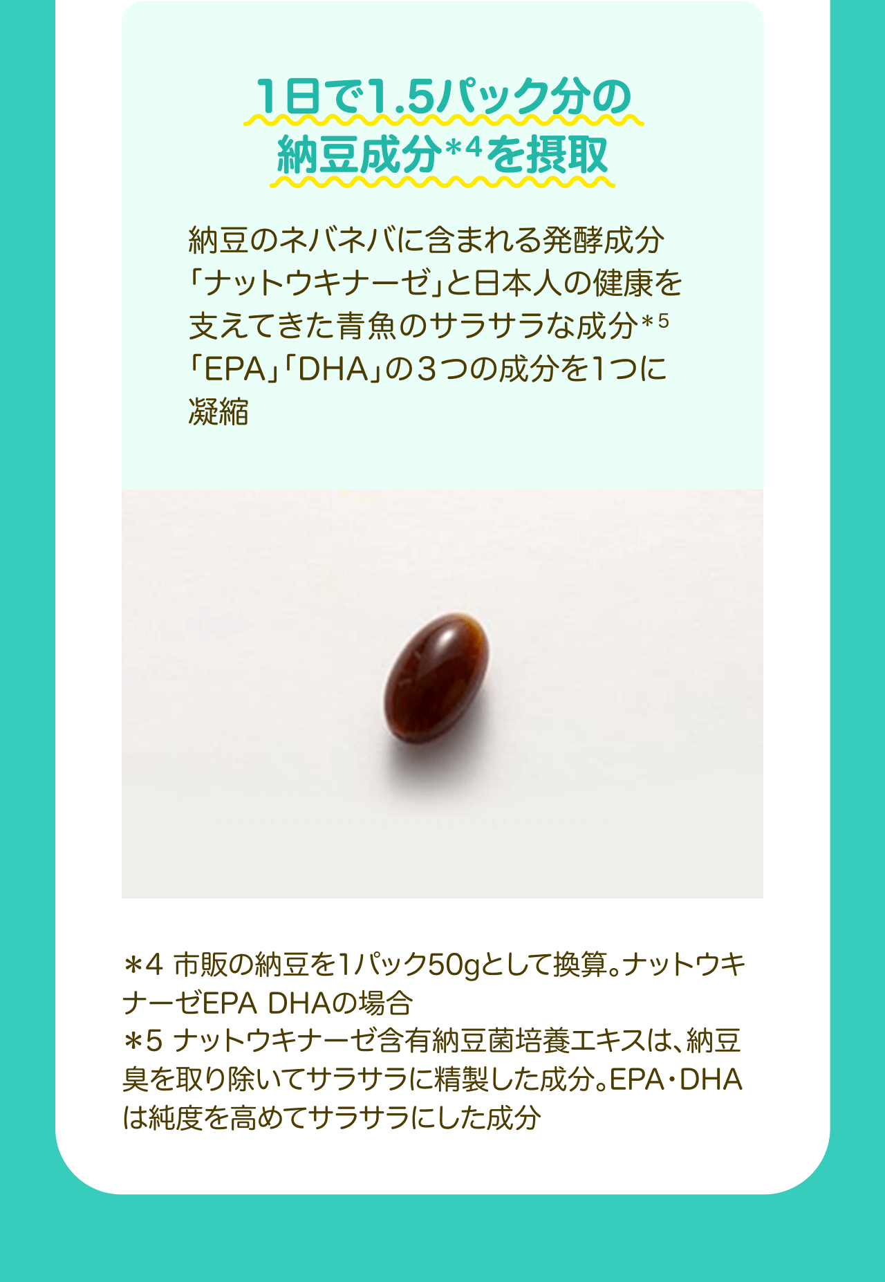 1日で1.5パック分の納豆成分*4を摂取 納豆のネバネバに含まれる発酵成分「ナットウキナーゼ」と日本人の健康を支えてきた青魚のサラサラな成分*5「EPA」「DHA」の3つの成分を1つに凝縮 *4 市販の納豆を1パック50gとして換算。ナットウキナーゼEPA DHAの場合 *5 ナットウキナーゼ含有納豆菌培養エキスは、納豆臭を取り除いてサラサラに精製した成分。EPA・DHAは純度を高めてサラサラにした成分