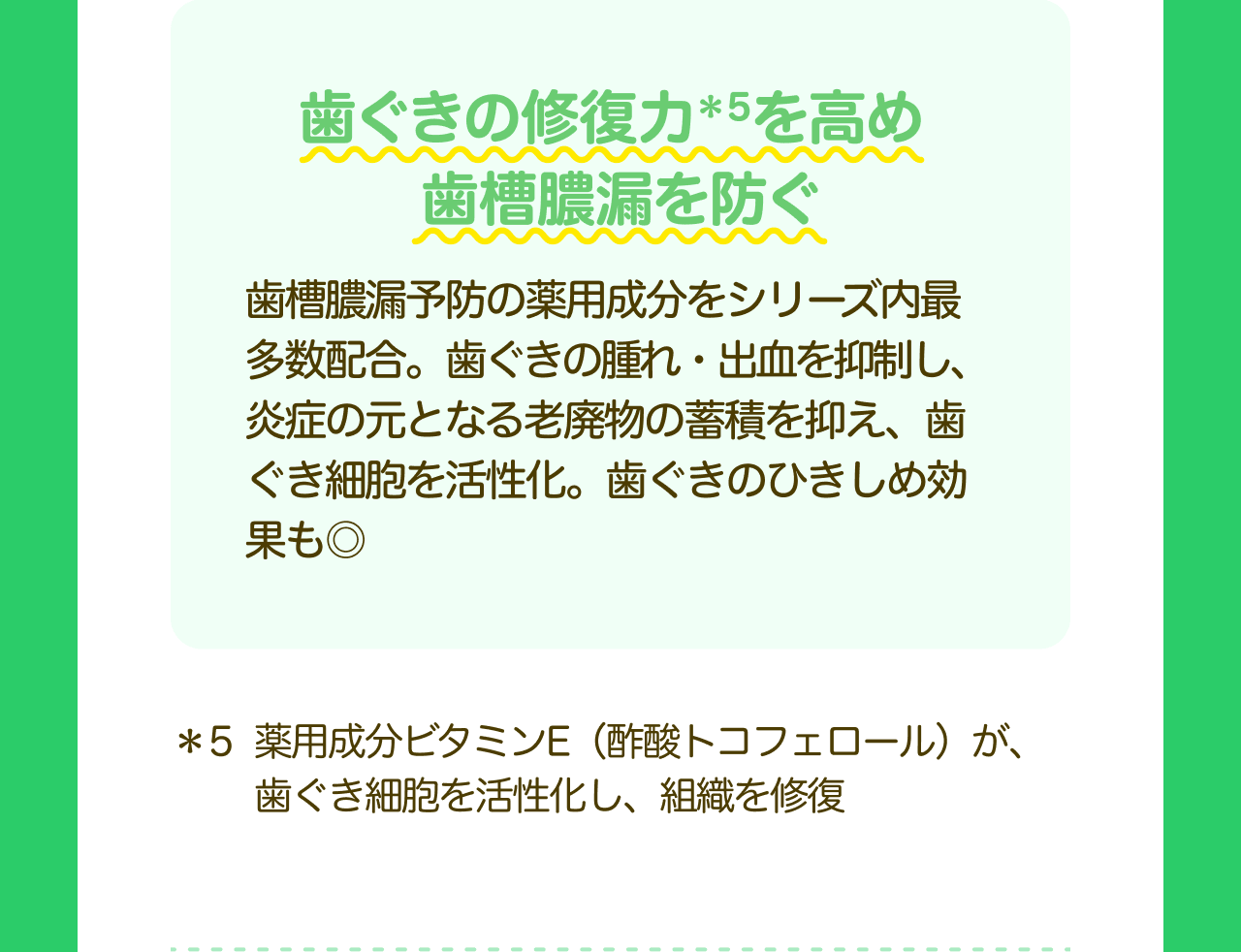 歯ぐきの修復力*5を高め歯槽膿漏を防ぐ 歯槽膿漏予防の薬用成分をシリーズ内最多数配合。歯ぐきの腫れ・出血を抑制し、炎症の元となる老廃物の蓄積を抑え、歯ぐき細胞を活性化。歯ぐきのひきしめ効果も◎ *5 薬用成分ビタミンE（酢酸トコフェロール）が、歯ぐき細胞を活性化し、組織を修復