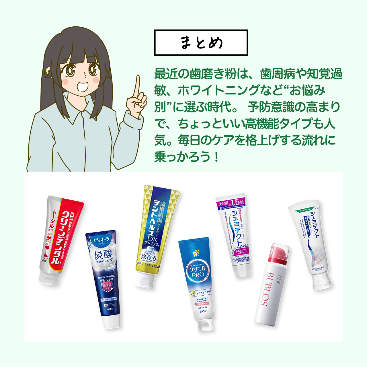 まとめ 最近の歯磨き粉は、歯周病や知覚過敏、ホワイトニングなど“お悩み別”に選ぶ時代。予防意識の高まりで、ちょっといい高機能タイプも人気。毎日のケアを格上げする流れに乗っかろう!